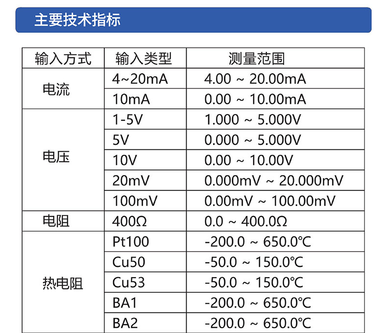 威格無紙記錄儀（VG5300）無紙萬能輸入，廠家直銷，品質(zhì)保障插圖3