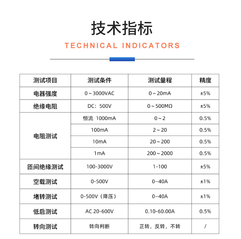 威格VGX-13X-ATE電機(jī)出廠綜合性能測(cè)試系統(tǒng) 電機(jī)綜合測(cè)試儀器插圖20