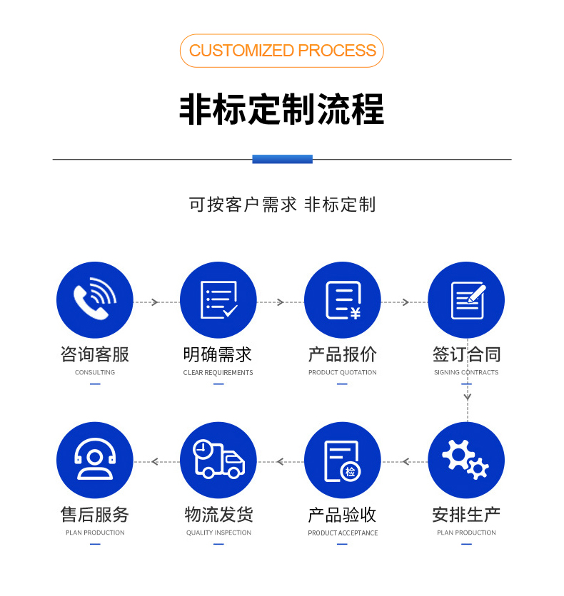 威格新品-多通道，多功能、高精度功率分析儀VG3000系列 廠家直銷 質量保障插圖15