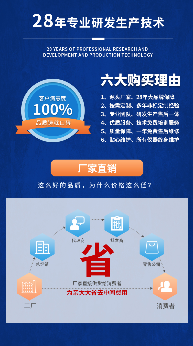 威格新品-多通道，多功能、高精度功率分析儀VG3000系列 廠家直銷 質量保障插圖21