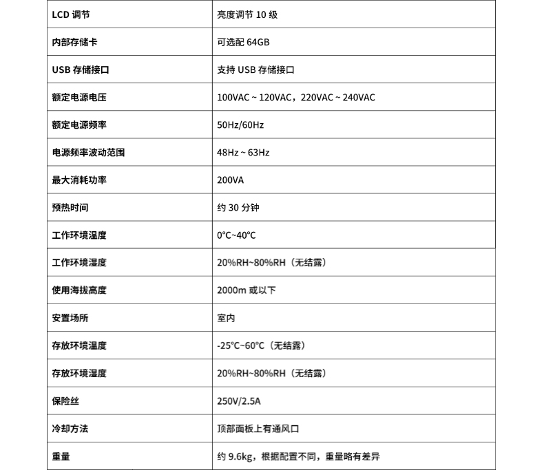 威格新品-多通道，多功能、高精度功率分析儀VG3000系列 廠家直銷 質量保障插圖26