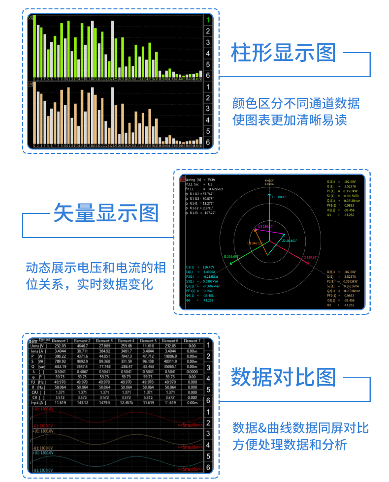 威格新品-多通道，多功能、高精度功率分析儀VG3000系列 廠家直銷 質量保障插圖24