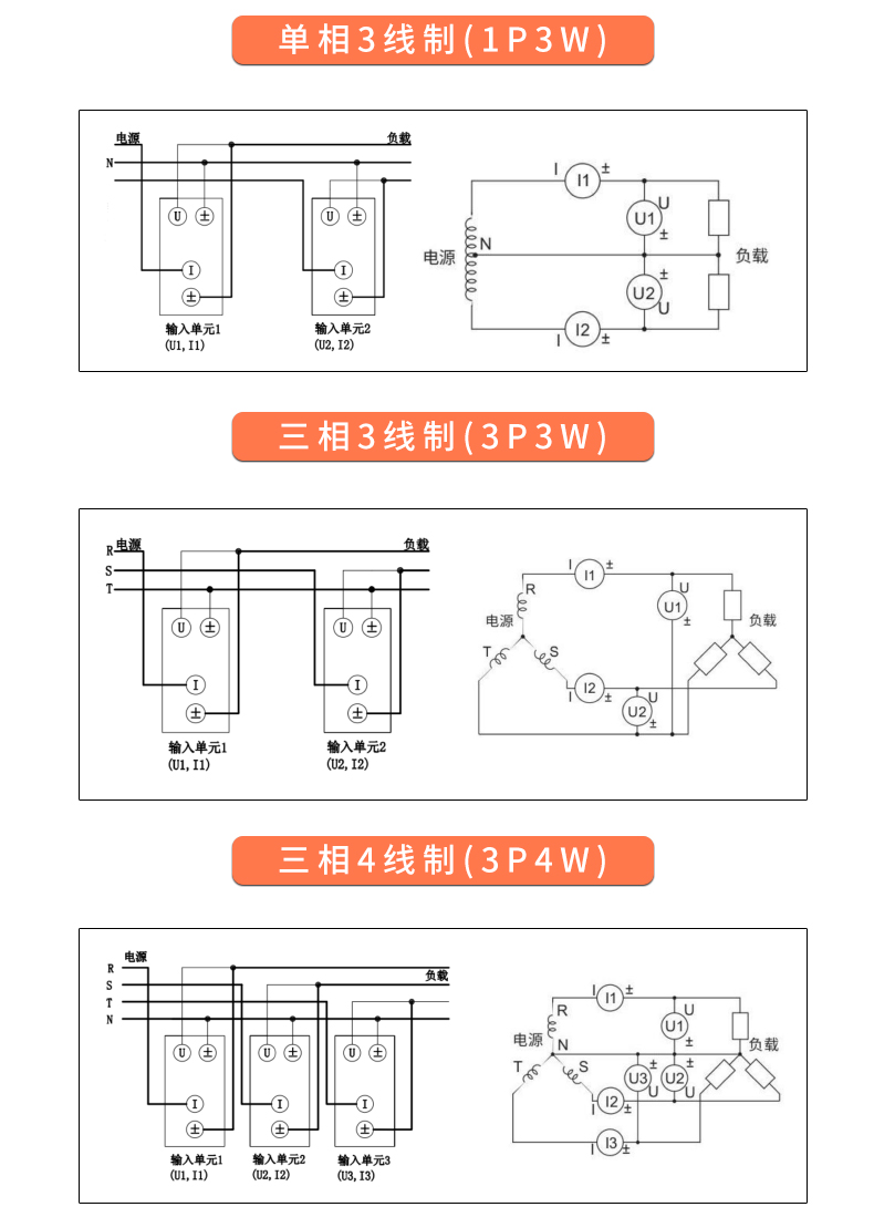 威格新品-多通道，多功能、高精度功率分析儀VG3000系列 廠家直銷 質量保障插圖29