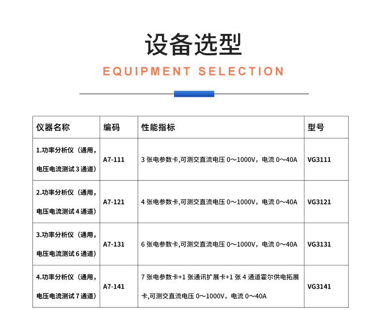 威格新品-多通道，多功能、高精度功率分析儀VG3000系列 廠家直銷 質量保障插圖32