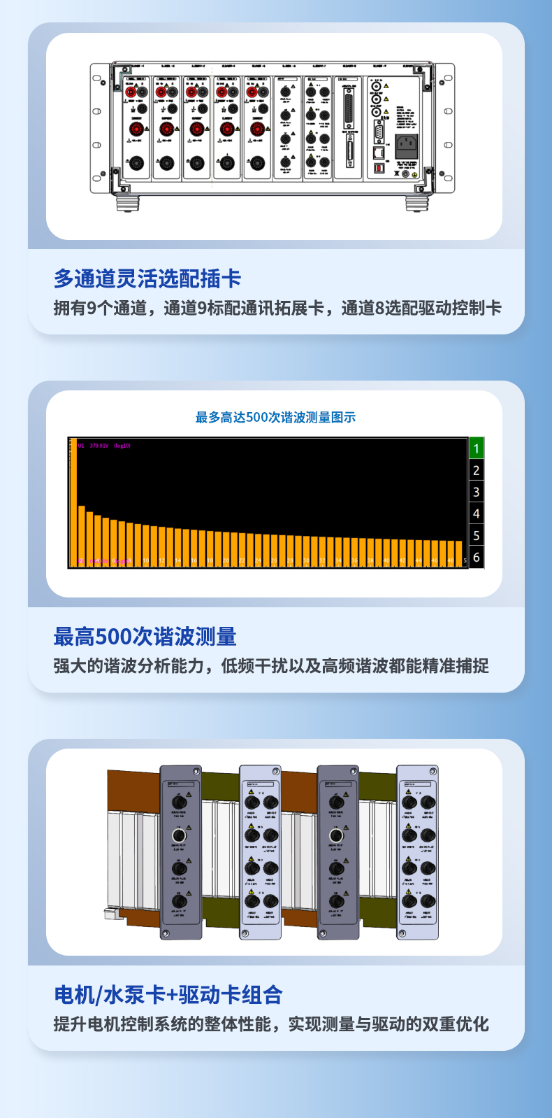 威格新品-多通道，多功能、高精度功率分析儀VG3000系列 廠家直銷 質量保障插圖5