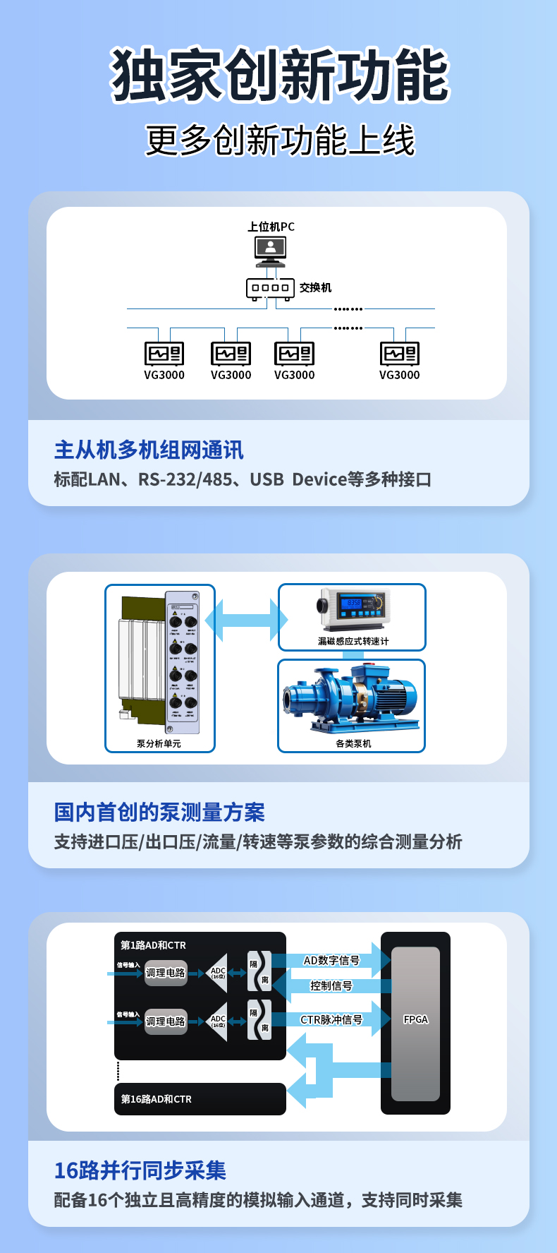 威格新品-多通道，多功能、高精度功率分析儀VG3000系列 廠家直銷 質量保障插圖8